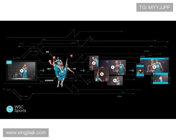 各大联赛体育转播费（体育赛事转播费）sports